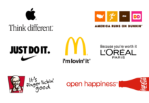 Best Brand Slogans & Company Taglines of All Time