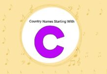 Country Names That Start with C