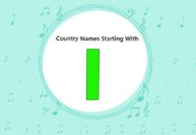 Country Names That Start with I