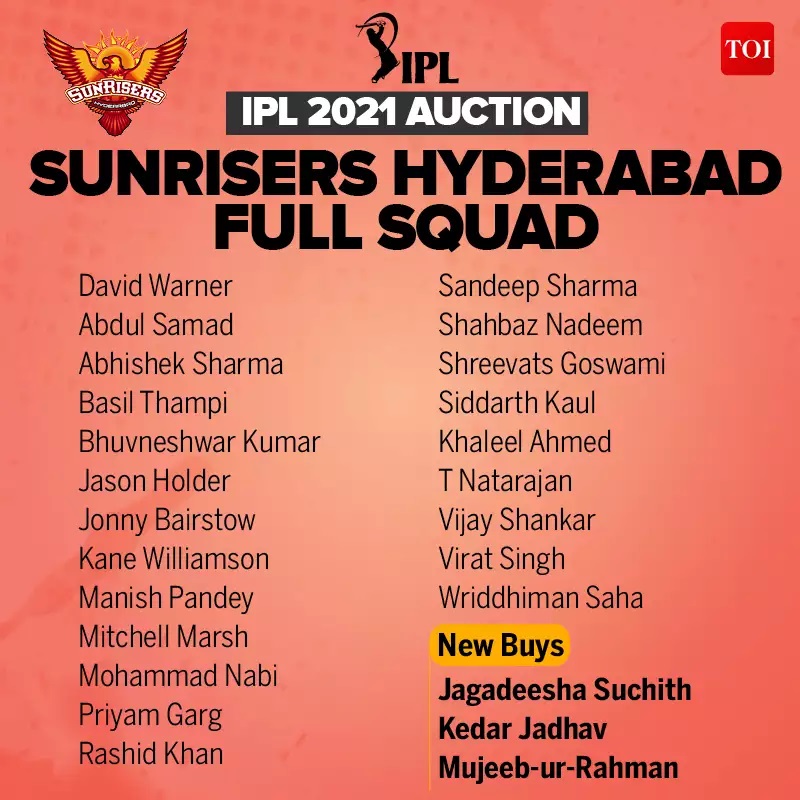 Sunrisers Hyderabad Players List (SRH)