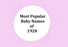Top Baby Names of 1920s