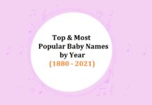 Top & Most Popular Baby Names by Year Top & Most Popular Baby Names by Year