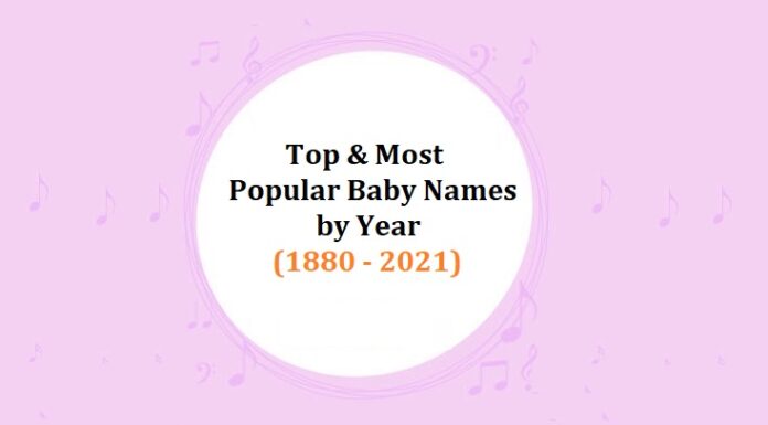 Top & Most Popular Baby Names by Year Top & Most Popular Baby Names by Year