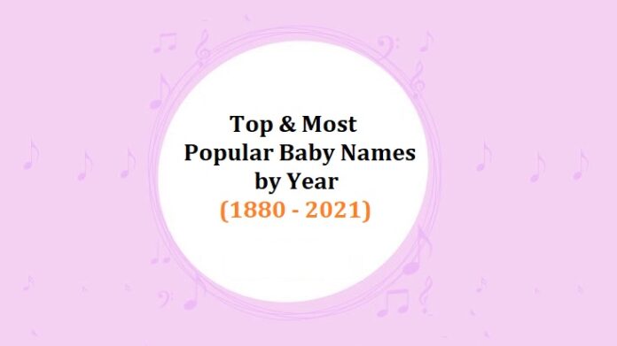 Top & Most Popular Baby Names by Year