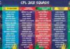 CPL Cricket Players List & Match Schedule 2021