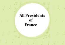 List of All Presidents of France