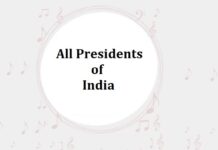 List of All Presidents of Inida