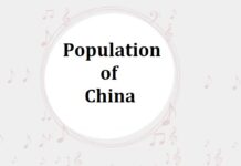 Population of China
