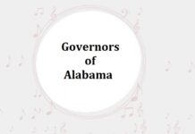 Governors of Alabama