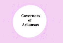 Governors of Arkansas