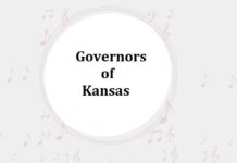 Governors of Kansas