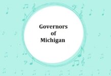 Governors of Michigan