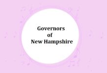 Governors of New Hampshire