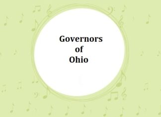Governors of Ohio