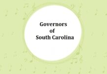 Governors of South Carolina