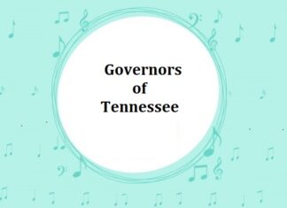 Governors of Tennessee
