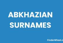 Abkhazian Last Names Or Surnames With Meanings Abkhazian Surnames