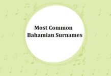Bahamian Last Names & Surnames with Meanings Most Common Bahamian Last Names & Surnames