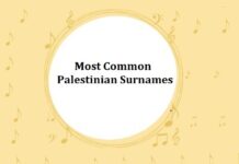 Most Common Palestinian Surnames
