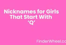 Nicknames for Girls That Start With Q Nicknames for Girls That Start With Q