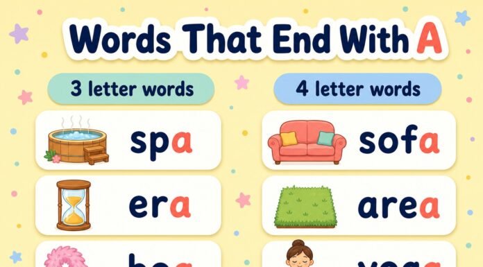 Words That End With A to Learn Words That End With A